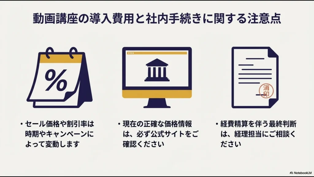 セール価格の変動や公式サイトでの確認、経理担当への相談など購入時の注意点をまとめたスライド