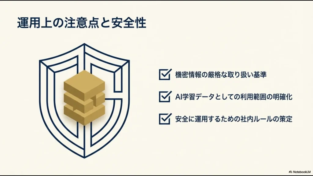 盾のアイコンの中にデータのブロックが保護されているイラストと、機密情報の取り扱い基準やAI学習データ非利用のポリシーを示すテキスト
