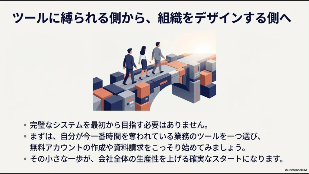 小さな一歩から会社全体の生産性を上げる組織デザインへのスタート図