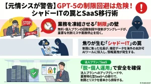 【元情シスが警告】GPT-5の制限回避は危険！シャドーITの罠とSaaS移行術
