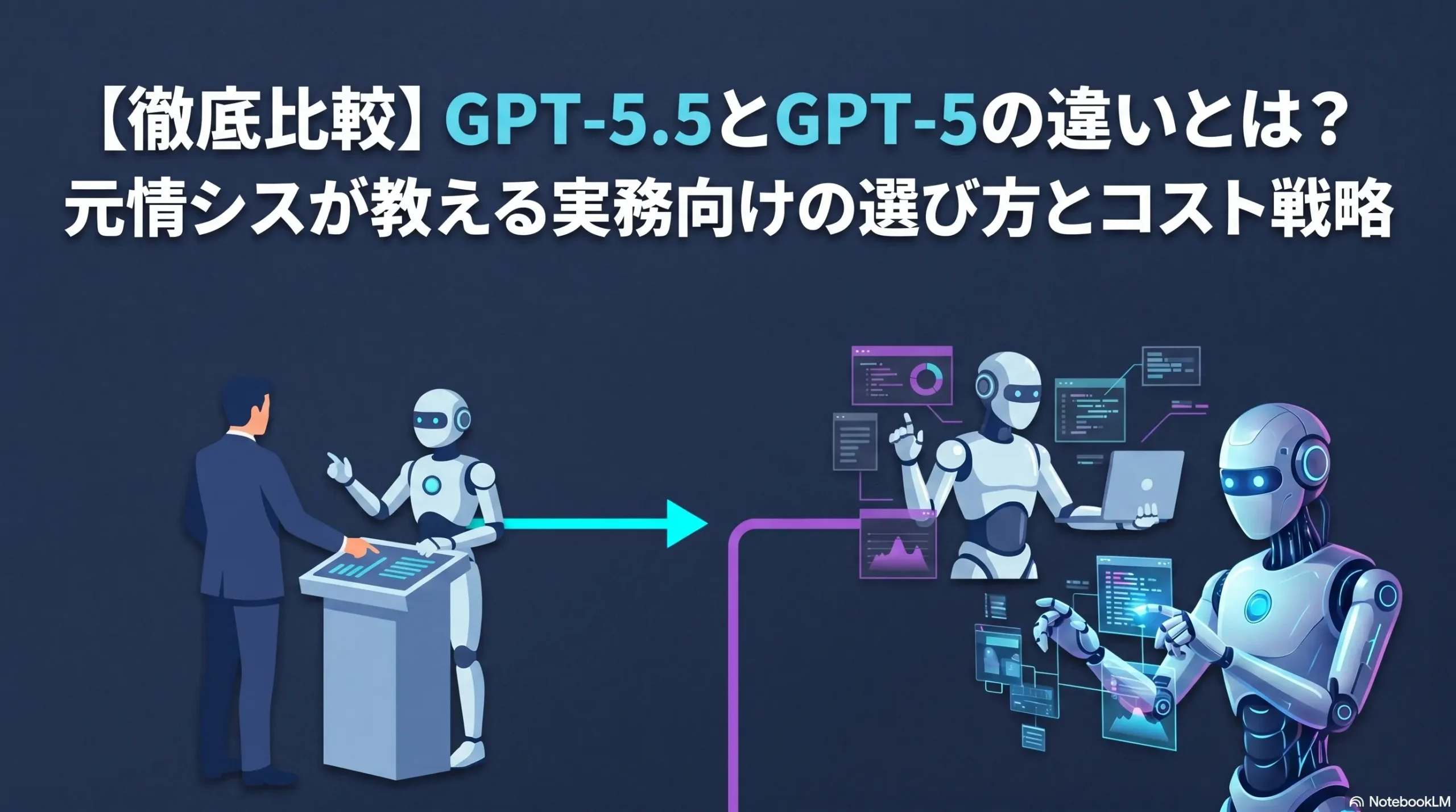 【徹底比較】GPT-5.5とGPT-5の違いとは？元情シスが教える実務向けの選び方とコスト戦略