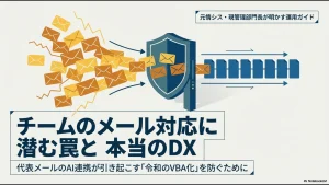 ClaudeとGmailの連携に潜む罠と、管理部門が目指すべき本当のDXについて解説するスライドの表紙