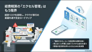 経費精算のエクセル管理の限界を指摘し、経営リスク排除とクラウド移行のロードマップを提示するスライド