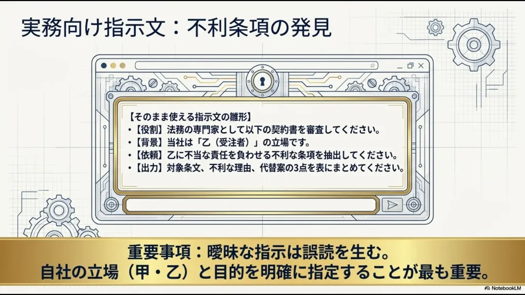 法務専門家として不利な条項を抽出し、代替案を表形式で出力させるための指示文テンプレート。