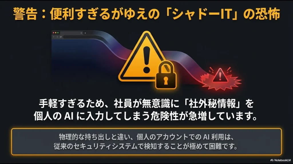 生成AIの安易な利用に伴うセキュリティ警告と、シャドーITの恐怖を象徴するイメージ画像