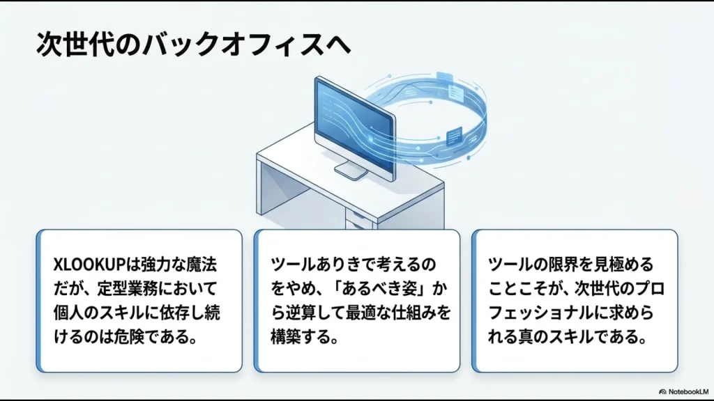 ツールありきではなく「あるべき姿」から逆算し、限界を見極めることが次世代プロフェッショナルのスキルであると説くメッセージスライド
