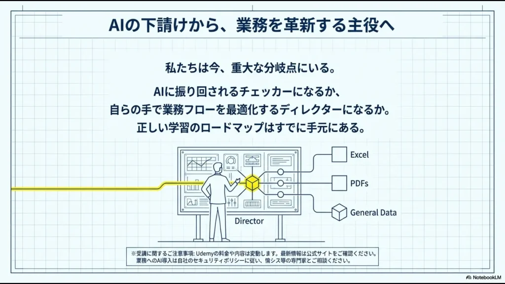 AIに振り回されるチェッカーか、自ら業務フローを最適化するディレクターか、未来への分岐点の提示