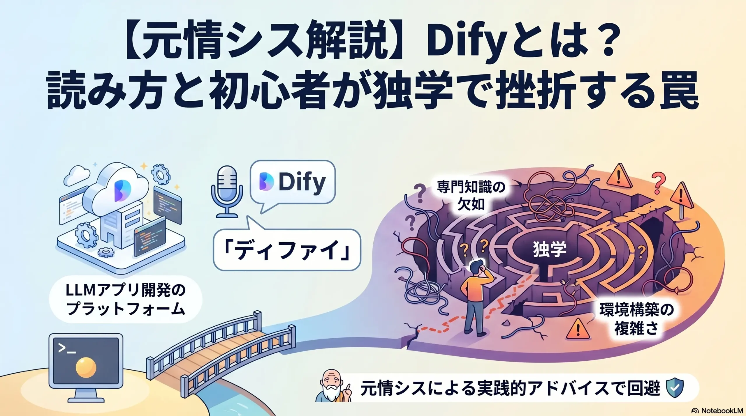 【元情シス解説】Difyとは？読み方と初心者が独学で挫折する罠