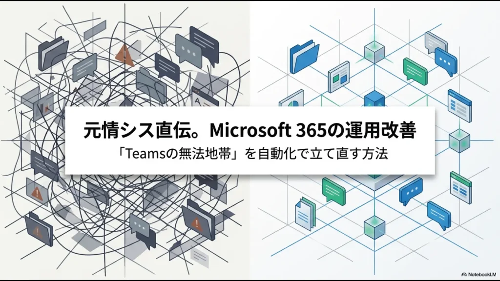 Microsoft 365の運用課題やTeamsの無法地帯化、ファイル散乱を表現したカオスなネットワーク図解