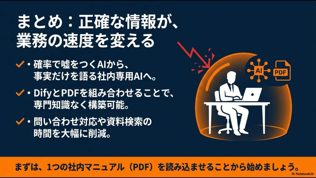事実を語る社内専用AIによって問い合わせ対応や資料検索時間を大幅に削減できるメリットのまとめ