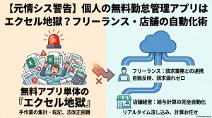 【元情シス警告】個人の無料勤怠管理アプリはエクセル地獄？フリーランス・店舗の自動化術