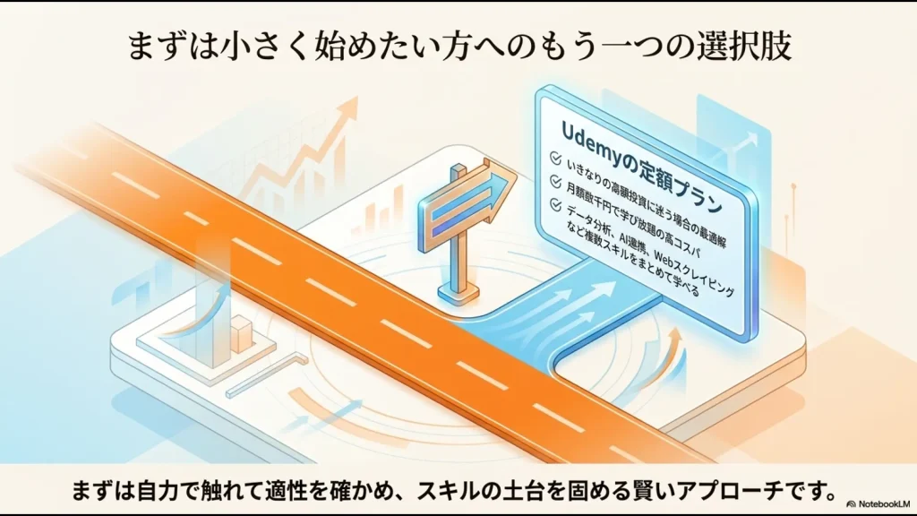 月額数千円でデータ分析、AI連携、Webスクレイピングなど複数スキルをまとめて学べ、いきなりの高額投資を避けて適性を確かめられるUdemy定額プランのメリット