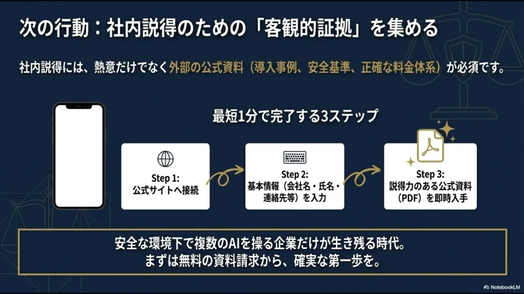 公式サイト接続、基本情報入力、公式資料即時入手の3ステップと、資料請求を促すクロージングスライド