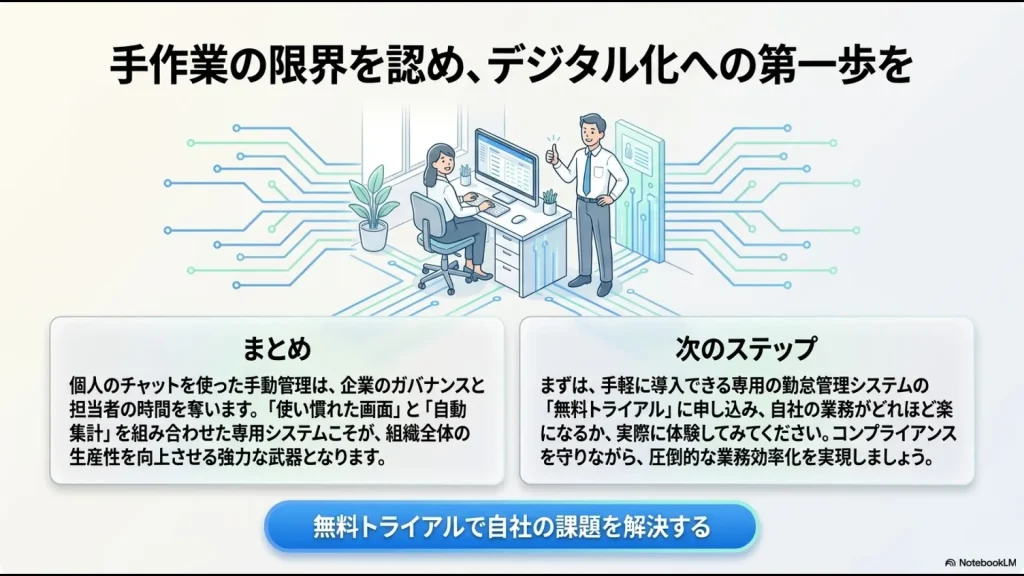 オフィスで笑顔で親指を立てる管理者と女性従業員のイラスト。手動管理のリスクをまとめ、次のステップとして無料トライアルを推奨するクロージングのスライド。