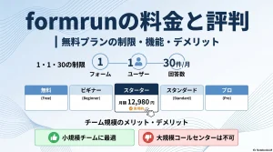 フォームツールの料金と評判