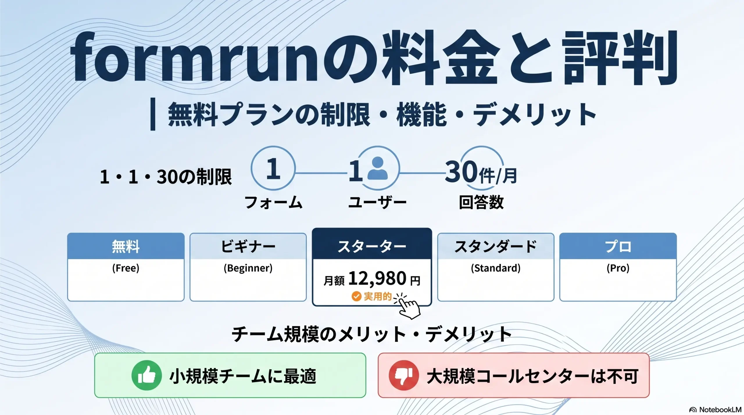フォームツールの料金と評判
