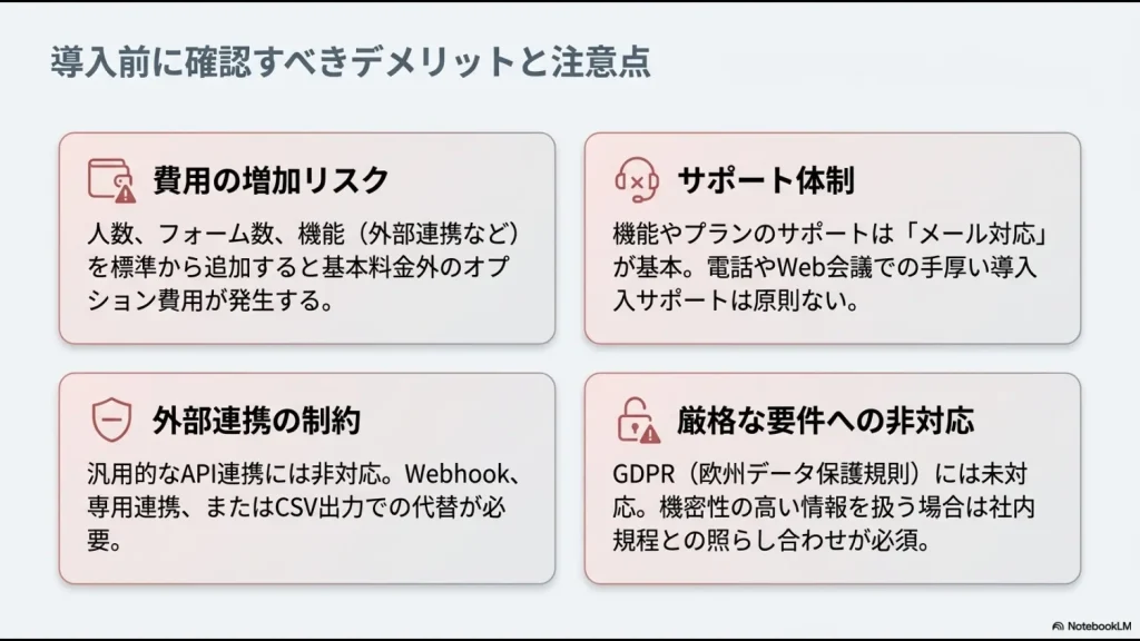 formrun導入前に確認したい追加費用、メール中心のサポート、API連携の制約、GDPR未対応