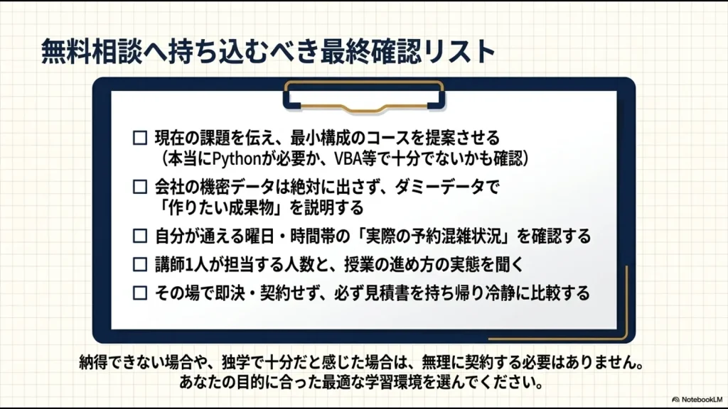 Winスクールの無料相談でコース・予約状況・個人レッスン・見積書を確認する項目