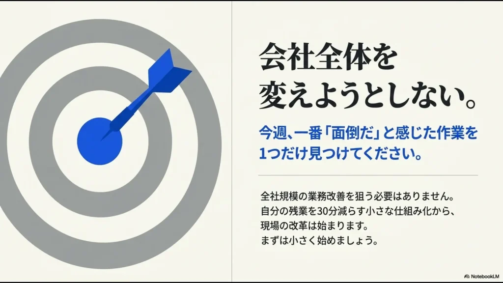 会社全体を変えようとせず、今週一番面倒だった作業を1つ見つけて小さくPython活用を始めるスライド
