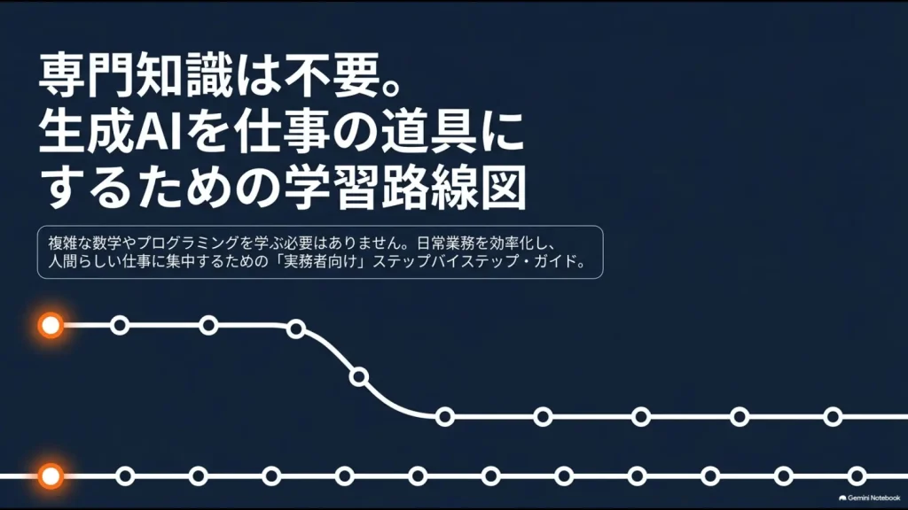 生成AIを仕事の道具として使えるようになるための初心者向け学習路線図