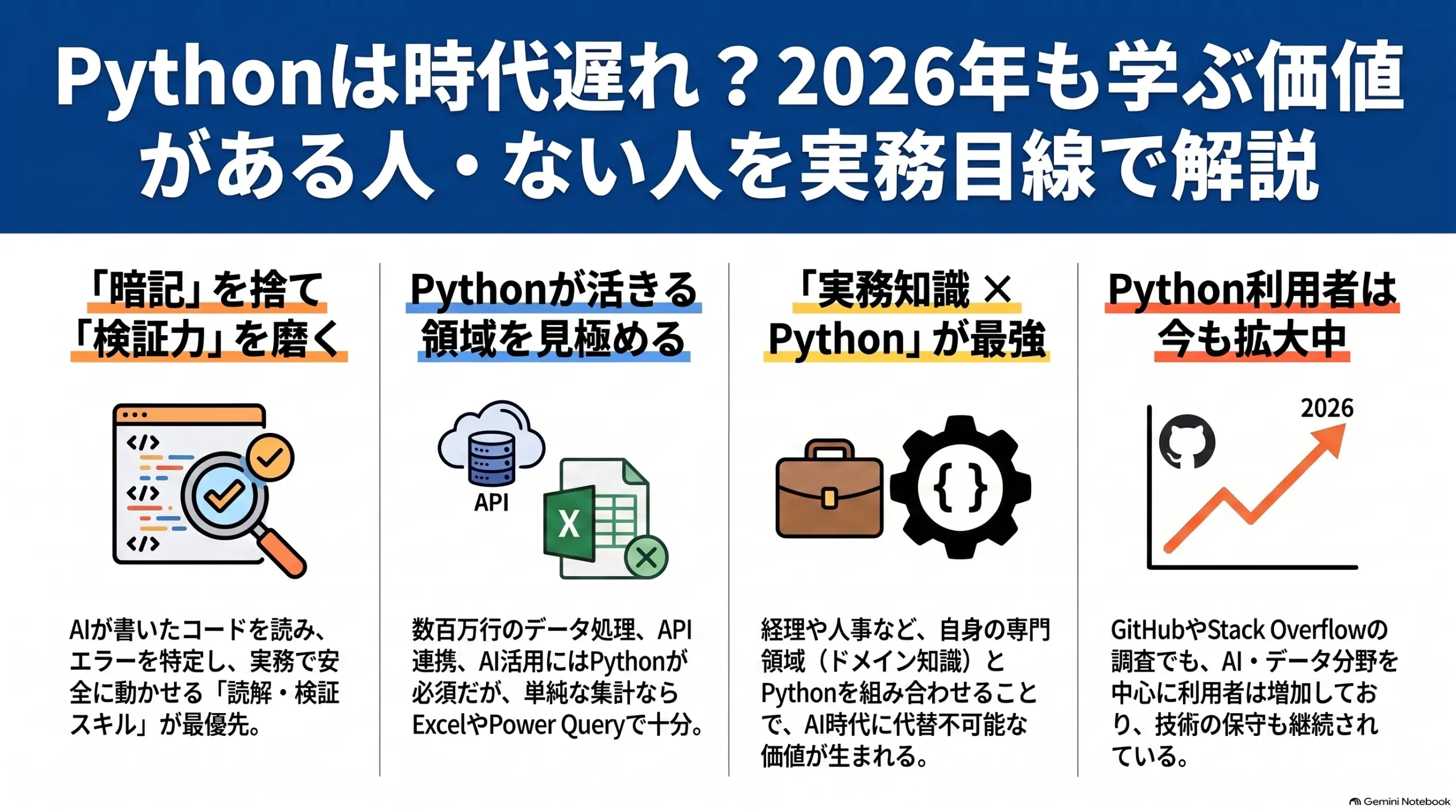 Pythonは時代遅れなのかを2026年の実務目線で考える記事の概要
