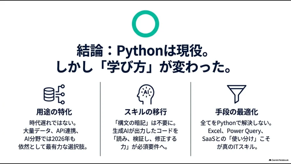 Pythonは2026年も現役だが生成AI時代には学び方とツールの使い分けが重要