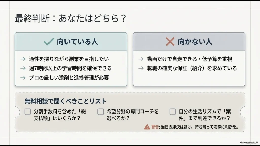 WEBCOACHが向いている人・向かない人と無料カウンセリングで確認すべき総支払額・コーチ・案件条件