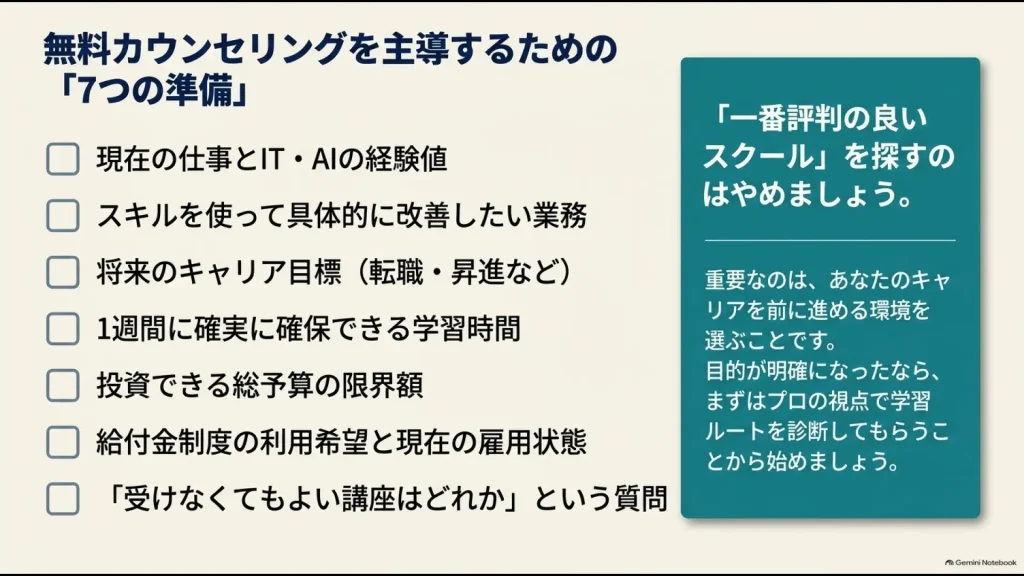 インターネット・アカデミーの無料カウンセリング前に整理しておきたい7項目