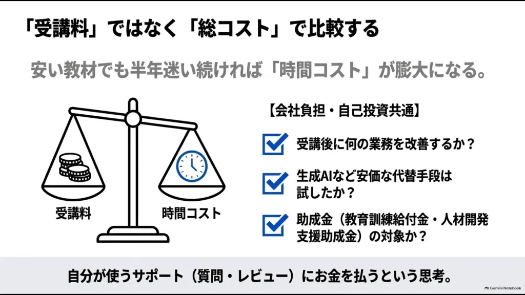 受講料だけでなく時間コストや支援内容まで含めて学習費用を比較する考え方